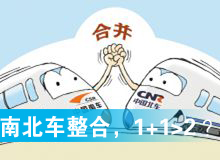 南北車整合，1+1>2？