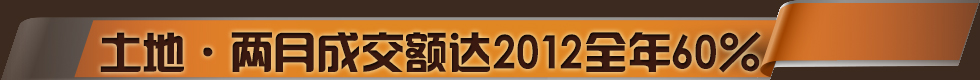 現狀
