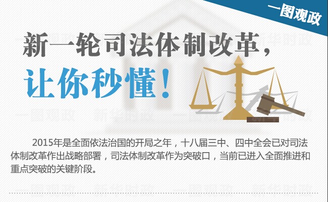 圖解：新一輪司法體制改革，讓你秒懂！