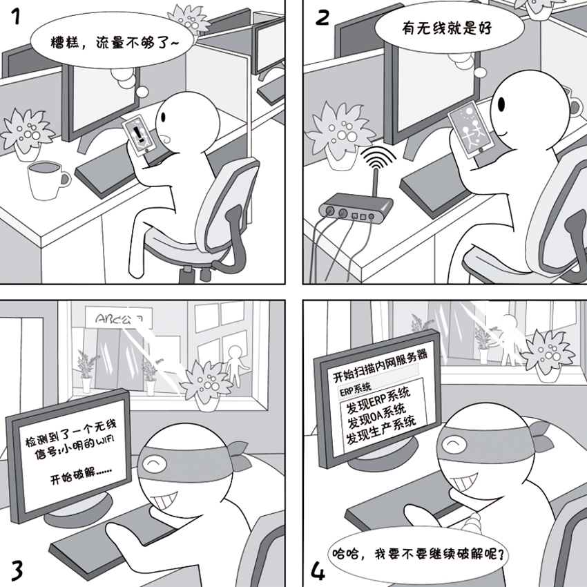 2018國家網絡安全宣傳周系列動漫①丨還在“蹭”免費WiFi？這些安全風險告訴你真能嚇一跳