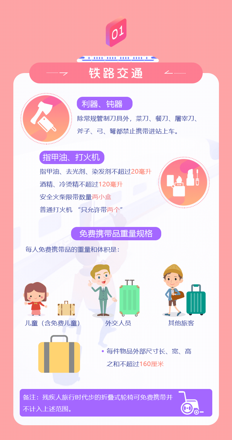 春運期間，乘坐公共交通工具這些東西要慎帶！