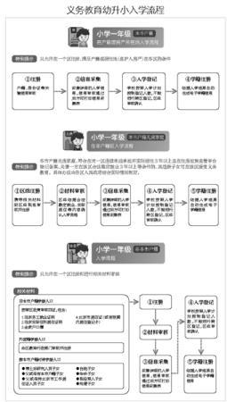 點(diǎn)擊進(jìn)入下一頁