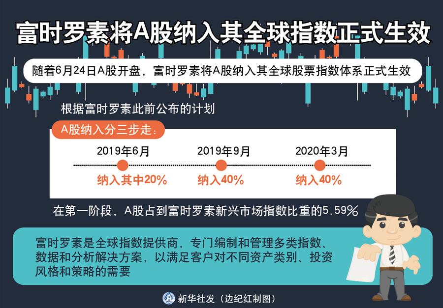 （新華全媒頭條·中國經(jīng)濟基層行·圖文互動）（3）看！這就是中國經(jīng)濟的底氣——當前中國經(jīng)濟觀察之三