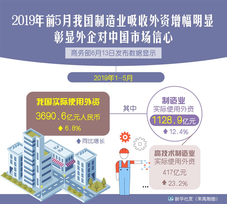 （新華全媒頭條·中國經(jīng)濟基層行·圖文互動）（4）看！這就是中國經(jīng)濟的底氣——當前中國經(jīng)濟觀察之三