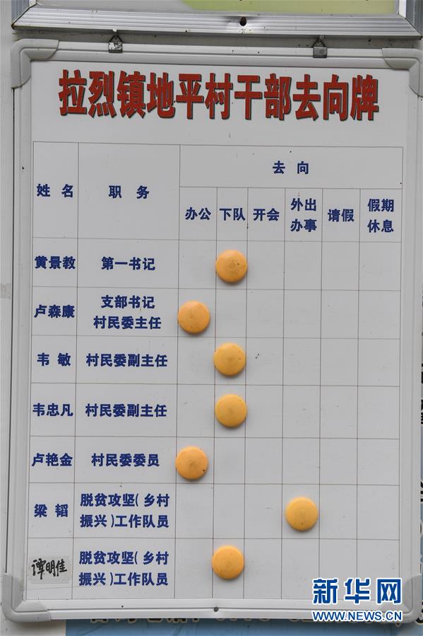 （脫貧攻堅(jiān)·圖文互動(dòng)）（3）為了不讓一個(gè)貧困戶(hù)落下——追記廣西都安縣駐村第一書(shū)記黃景教
