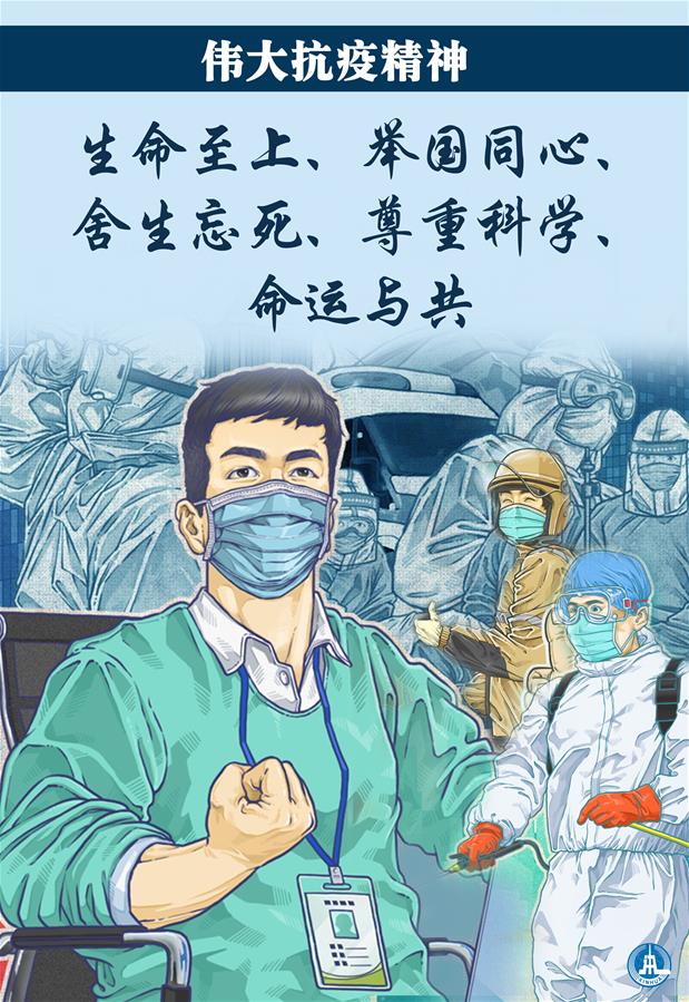 （圖表·海報）［時政］偉大抗疫精神：生命至上、舉國同心、舍生忘死、尊重科學(xué)、命運與共
