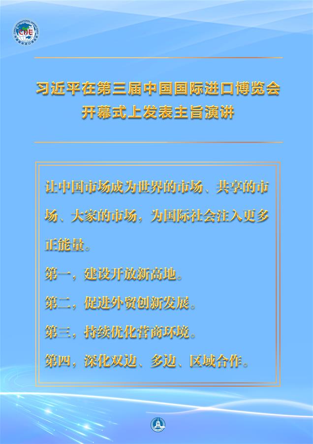 （圖表·海報）［第三屆進博會］習近平在第三屆中國國際進口博覽會開幕式上發表主旨演講 （12）