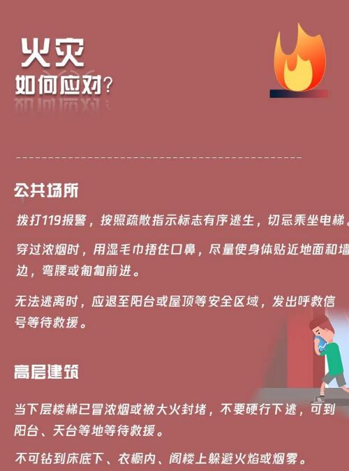 火災如何應(yīng)對？