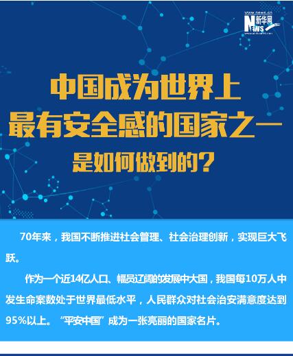 中國成為世界上最有安全感的國家之一是如何做到的？